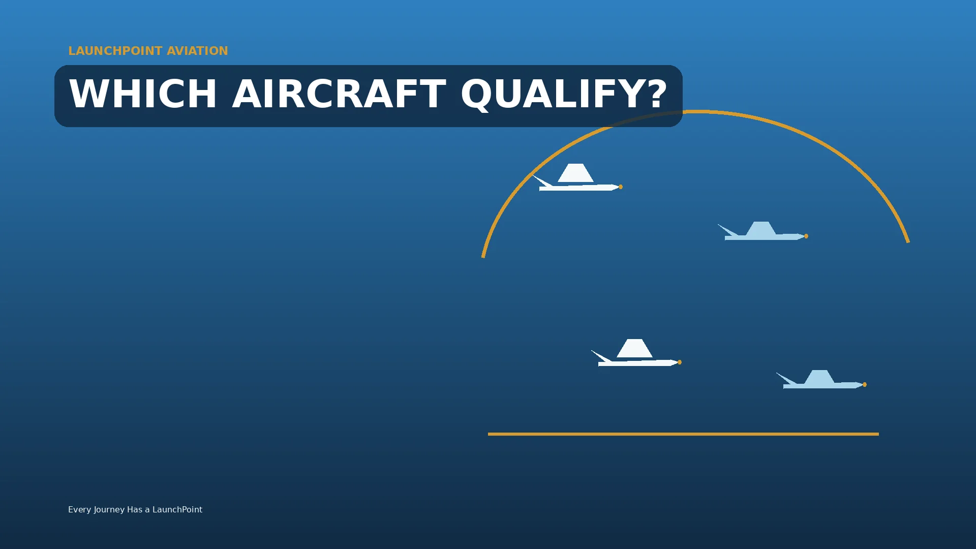Generic high-wing and low-wing airplane silhouettes sit inside a measured performance envelope with no manufacturer marks.