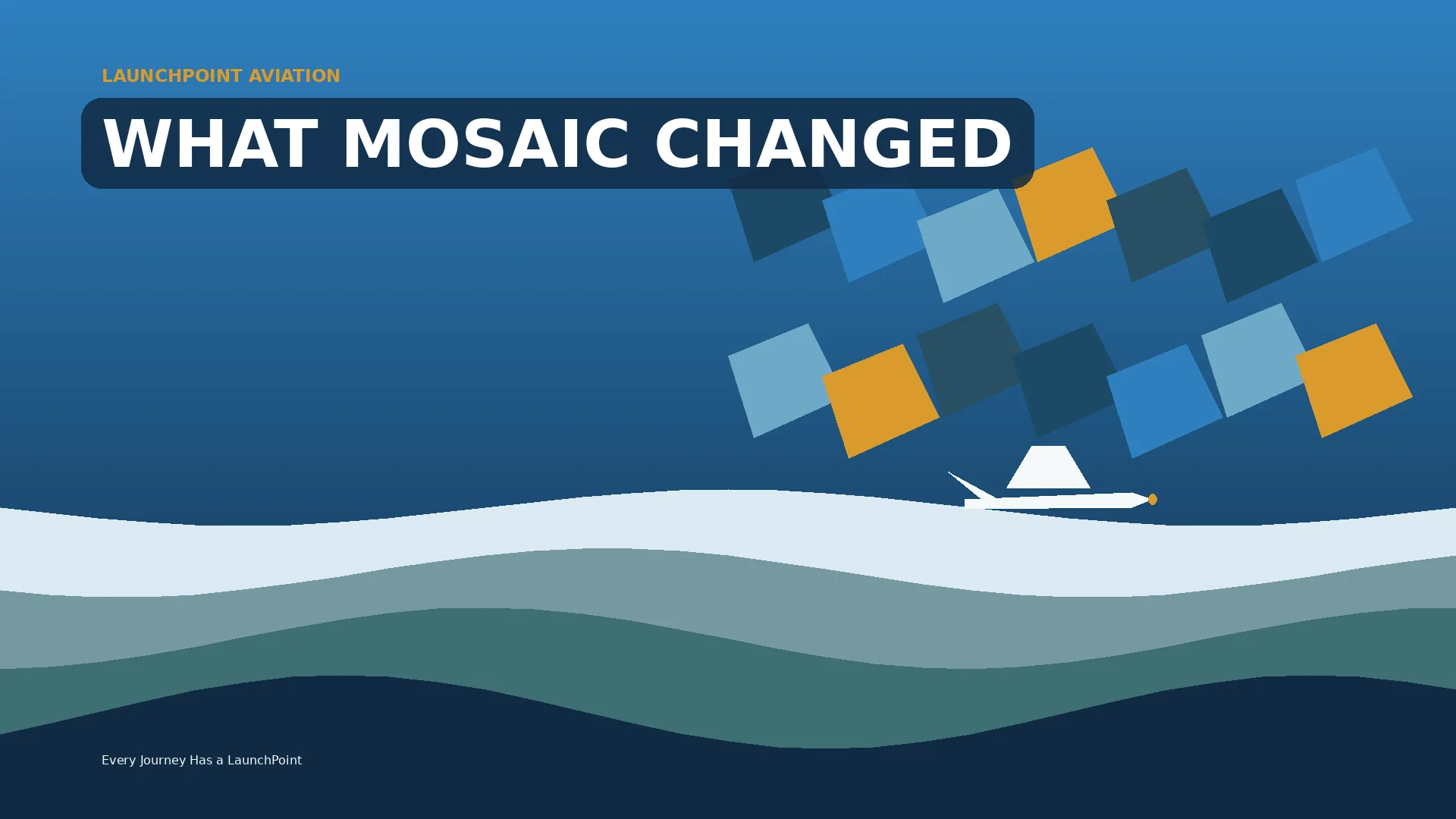 Geometric panels open above a runway into a wider sky, representing the MOSAIC rule’s expanded aircraft framework.